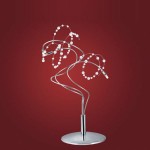 Настольная лампа Eglo 86907 FIGARO