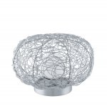 Светильник Eglo 91724