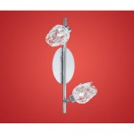 Светильник поворотный спот Eglo 92032 FIGU