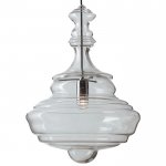 Подвесной светильник Delight 9266P/D clear