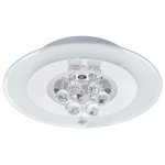 Светильник LED (светодиодный) Eglo 92801 NARDELLI