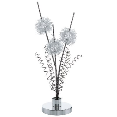 Настольная лампа Eglo 92896 AGLIANO