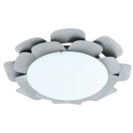 Настенно-потолочный светильник Eglo 92899 ROCLETTA