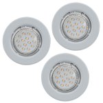 Светильник LED светодиодный Eglo 93227 IGOA