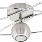 Настенно-потолочный светильник Eglo 94251 LOCANDA