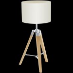 Настольная лампа Eglo 94325 LANTADA