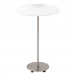 Настольная лампа Eglo 94427 MILEA 1