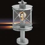 Светильник уличный Eglo 94867 HILBURN 1