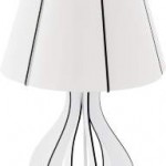 Настольная лампа Eglo 94947 COSSANO