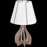 Настольная лампа Eglo 94954 COSSANO