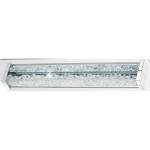 Настенно-потолочный светильник LED Eglo 95489 CARDITO-S