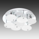 Настенно-потолочный светильник LED Eglo 95518 JURANDA