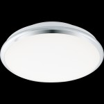 Настенно-потолочный светильник Eglo 95551 MANILVA-S