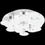 Настенно-потолочный светильник LED Eglo 95719 JURANDA