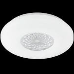 Настенно-потолочный светильник Eglo 96025 CAPASSO 1