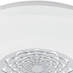 Настенно-потолочный светильник Eglo 96025 CAPASSO 1