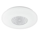 Настенно-потолочный светильник Eglo 96025 CAPASSO 1