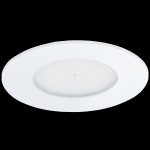 Светильник для ванной комнаты Eglo 96164 FUEVA 1