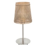 Настольная лампа Eglo 96196 SENDERO