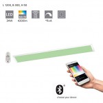 Светодиодная растровая ультратонкая панель Eglo 96664 SALOBRENA-C