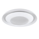 Светильник настенно-потолочный Eglo 96691 CANICOSA