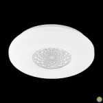 Светодиодный настенно-потолочный светильник Eglo 96821 CAPASSO-C