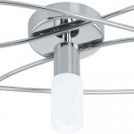 Cветодиодиодный потолочный cветильник Eglo 96857 SARAGOSSA