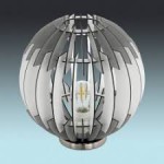Настольная лампа Eglo 96975 OLMERO