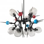 Люстра Bang Multi color ImperiumLoft 99041-22