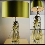 Настольная лампа Delight BRTL3020