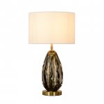 Настольная лампа Delight BRTL3203R