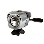 Фонарь для велосипеда Fenix BTR20 