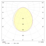 Светильник бра Maytoni C035WL-L3W3K