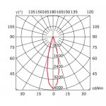 Настенный светильник D57D0300
