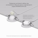 Светильник Denkirs DK2030-WH