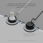 Влагозащищенный светильник Denkirs DK2036-BK Vand