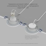 Влагозащищенный светильник Denkirs DK2036-WH Vand