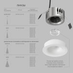 DK2430-WH Встраиваемый светильник SHINE GLOW 15Вт, 3000-4000К, IP20, белый матовый, алюминий