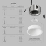 DK2431-WH Встраиваемый светильник SHINE GLOW 15Вт, 3000-4000К, IP20, белый матовый, алюминий