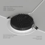 Встраиваемый светильник VERSA, IP65, 16 вт, 3000-4000-6000К, 110-265V AC
