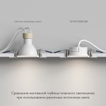 Светодиодный модуль Denkirs DK3000-7W Slim Led