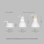 Светодиодный модуль Denkirs DK3000-7W Slim Led