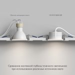 Светодиодный модуль Denkirs DK3000-8W dim Slim Led