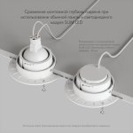 Встраиваемый светильник Denkirs DK3055-WH Vibi