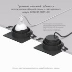 Светильник Denkirs DK3071-BK