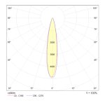 Встраиваемый светильник Maytoni DL035-2-L6W Joliet