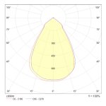 Встраиваемый светильник Maytoni DL039-L15W4K Stella
