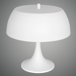 Настольная лампа Eglo 90367 RYAN