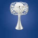 Настольная лампа Eglo 90442 OXANA