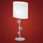 Настольная лампа Eglo 90766 MACARENA